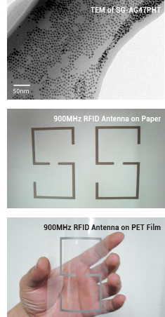 Silver Pastes for RFID Antenna 