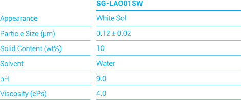 Lanthanum Oxide specification