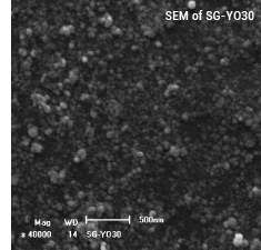 Yttrium Oxide